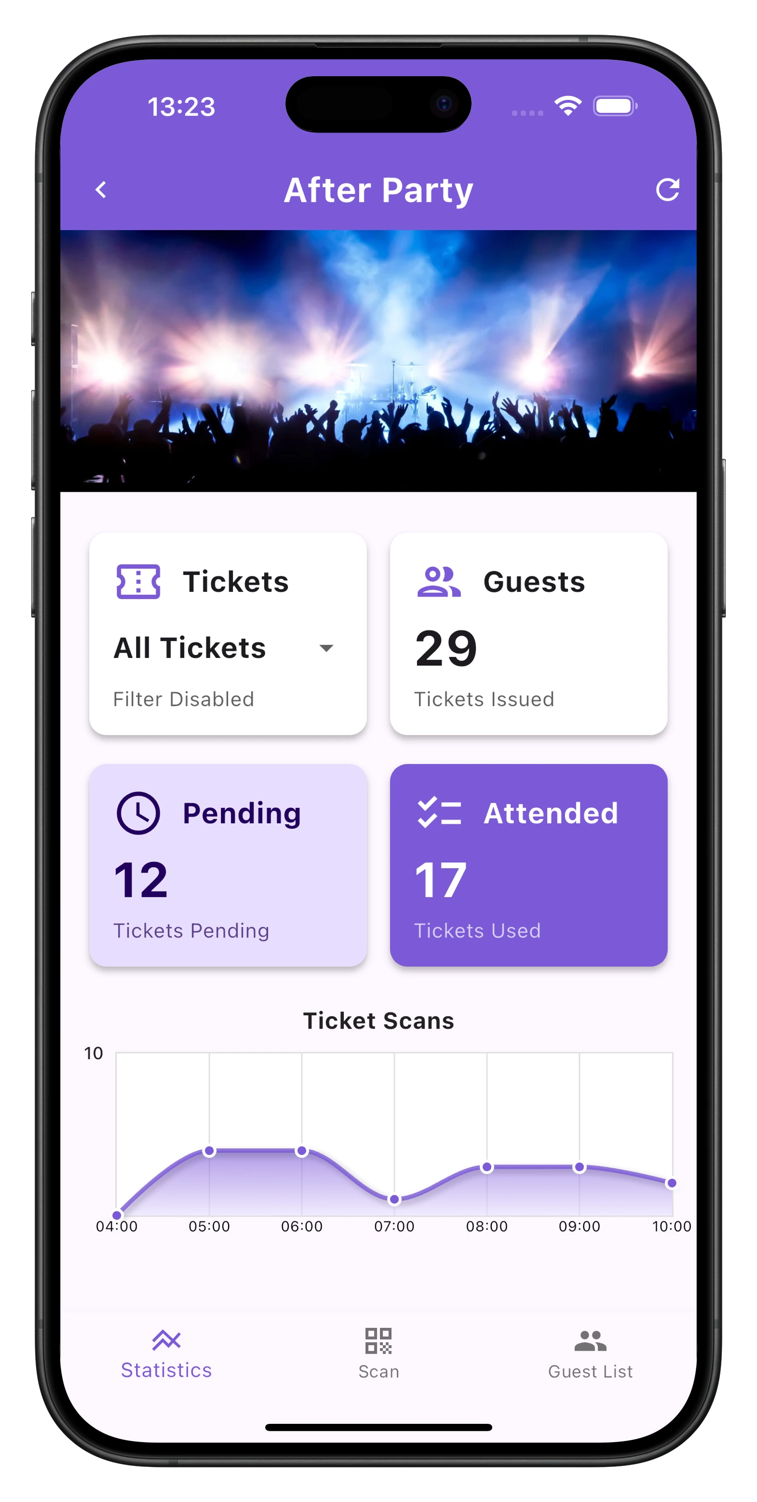 Sell Tickets Mobile App